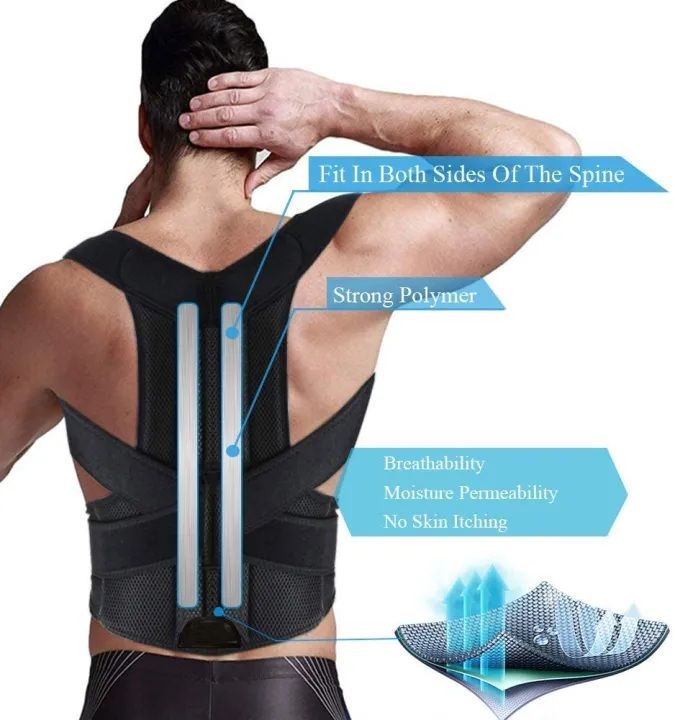 Adjustable Poster Corrector